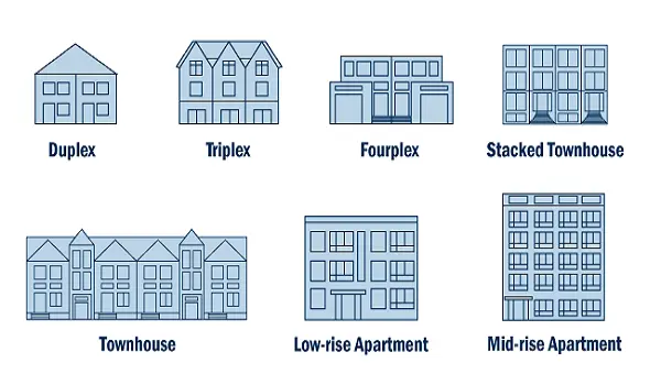 Diverse Housing Options
